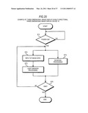 THREE-DIMENSIONAL IMAGE DISPLAY DEVICE, METHOD OF MANUFACTURING THE SAME, AND THREE-DIMENSIONAL IMAGE DISPLAY METHOD diagram and image