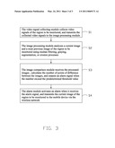 METHOD AND SYSTEM FOR AUTONOMOUS VIDEO MONITORING diagram and image