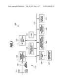 IMAGING APPARATUS AND IMAGING APPARATUS CONTROL METHOD diagram and image