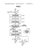 IMAGING APPARATUS AND IMAGING APPARATUS CONTROL METHOD diagram and image