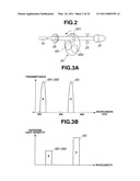 IMAGE PICKUP APPARATUS diagram and image