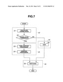 IMAGE PICKUP APPARATUS diagram and image