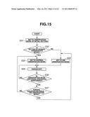 IMAGE PICKUP APPARATUS diagram and image