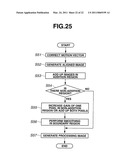 IMAGE PICKUP APPARATUS diagram and image