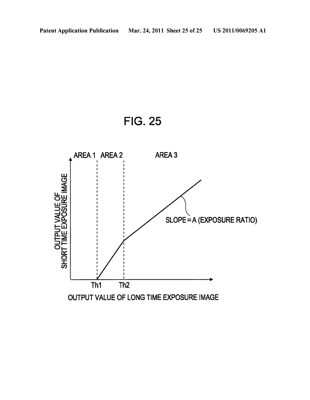 IMAGE PROCESSING APPARATUS, IMAGE CAPTURING APPARATUS, IMAGE PROCESSING METHOD, AND PROGRAM - diagram, schematic, and image 26