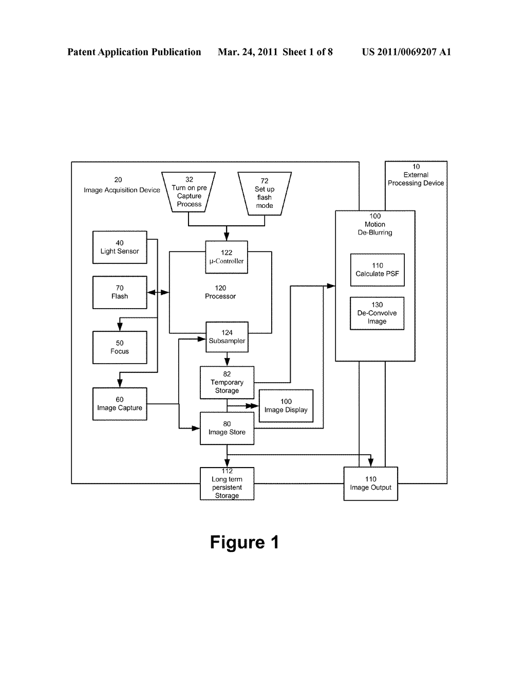 Method of Determining PSF Using Multiple Instances of a Nominally Similar Scene - diagram, schematic, and image 02