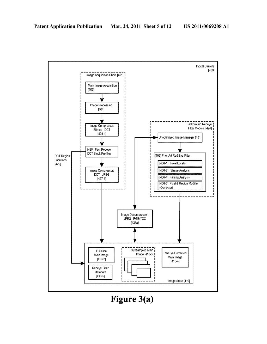 Two Stage Detection For Photographic Eye Artifacts - diagram, schematic, and image 06