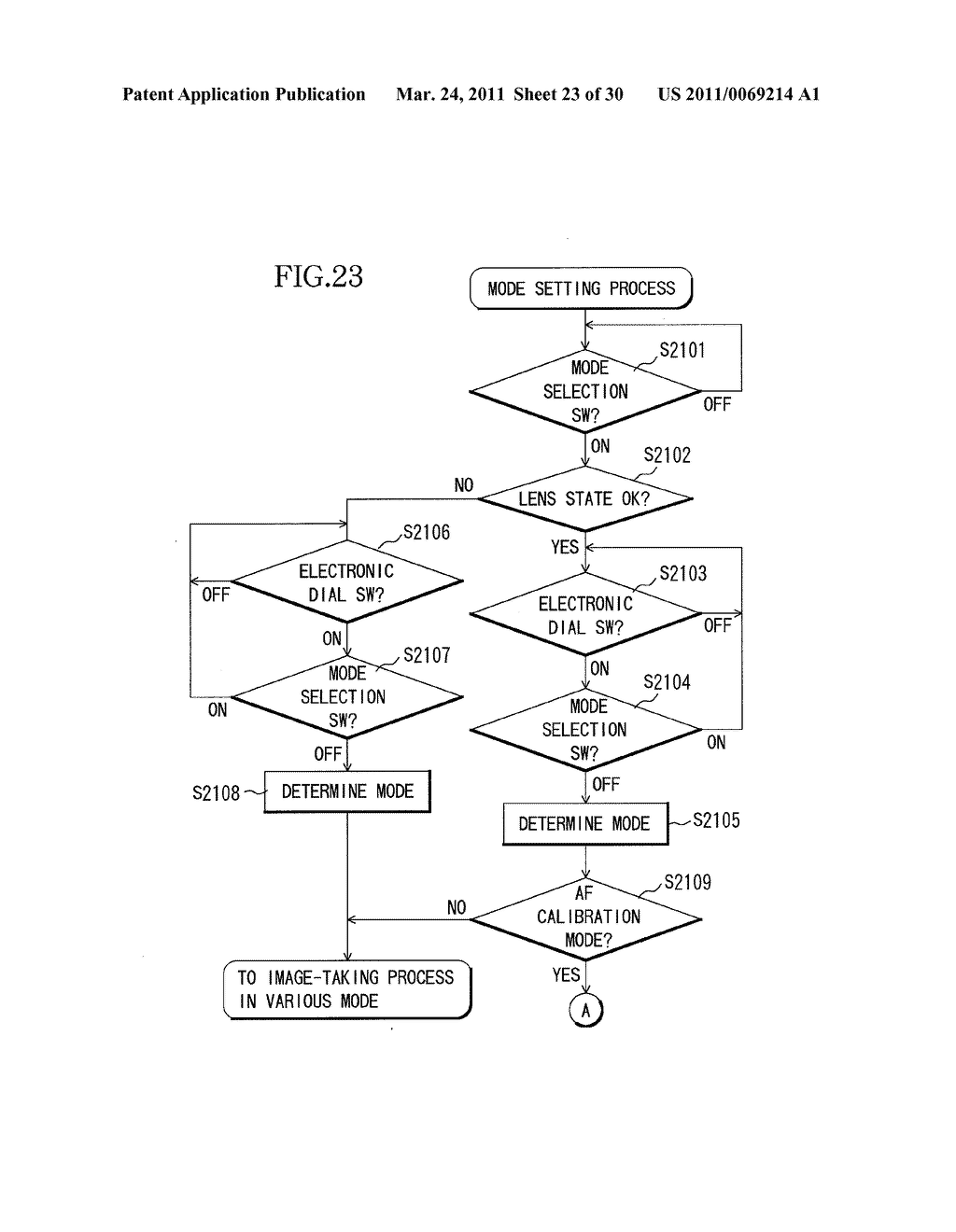 CAMERA, CAMERA SYSTEM AND LENS APPARATUS - diagram, schematic, and image 24