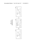 DEVICE AND METHOD FOR DRIVING DISPLAY PANEL diagram and image