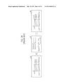 DEVICE AND METHOD FOR DRIVING DISPLAY PANEL diagram and image