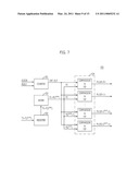 DEVICE AND METHOD FOR DRIVING DISPLAY PANEL diagram and image