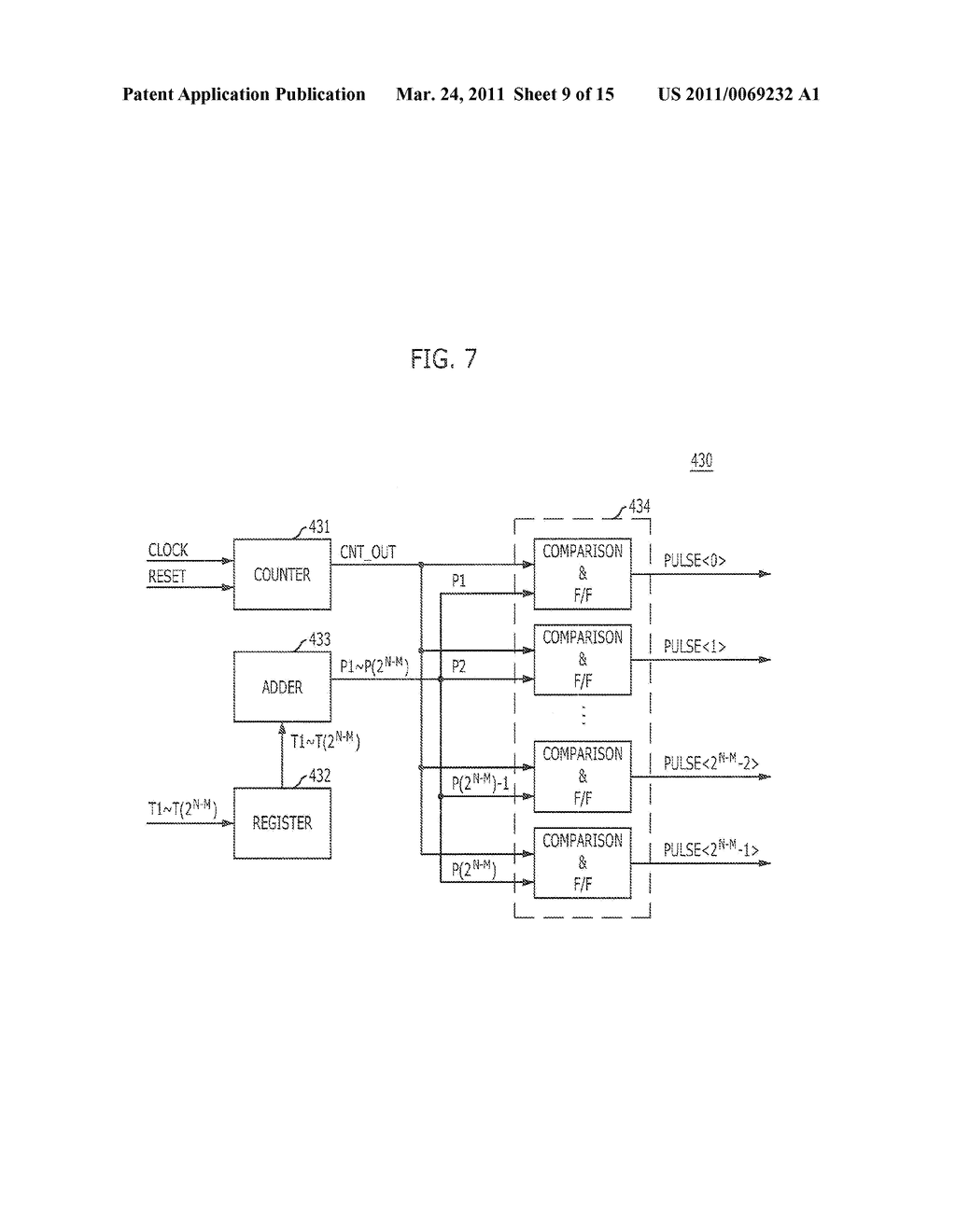 DEVICE AND METHOD FOR DRIVING DISPLAY PANEL - diagram, schematic, and image 10