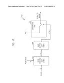 DEVICE AND METHOD FOR DRIVING DISPLAY PANEL diagram and image