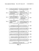 METHOD FOR FORMING COLOR CHOLESTERIC LIQUID CRYSTAL DISPLAY DEVICES diagram and image