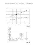 VISUAL DISPLAY WITH ILLUMINATORS FOR GAZE TRACKING diagram and image