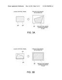 PROJECTION DISPLAY DEVICE AND KEYSTONE CORRECTION METHOD diagram and image