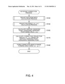 PROJECTION DISPLAY DEVICE AND KEYSTONE CORRECTION METHOD diagram and image