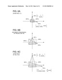 PROJECTION DISPLAY DEVICE AND KEYSTONE CORRECTION METHOD diagram and image