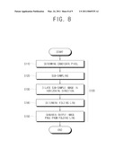 IMAGE PROCESSING APPARATUS AND METHOD diagram and image