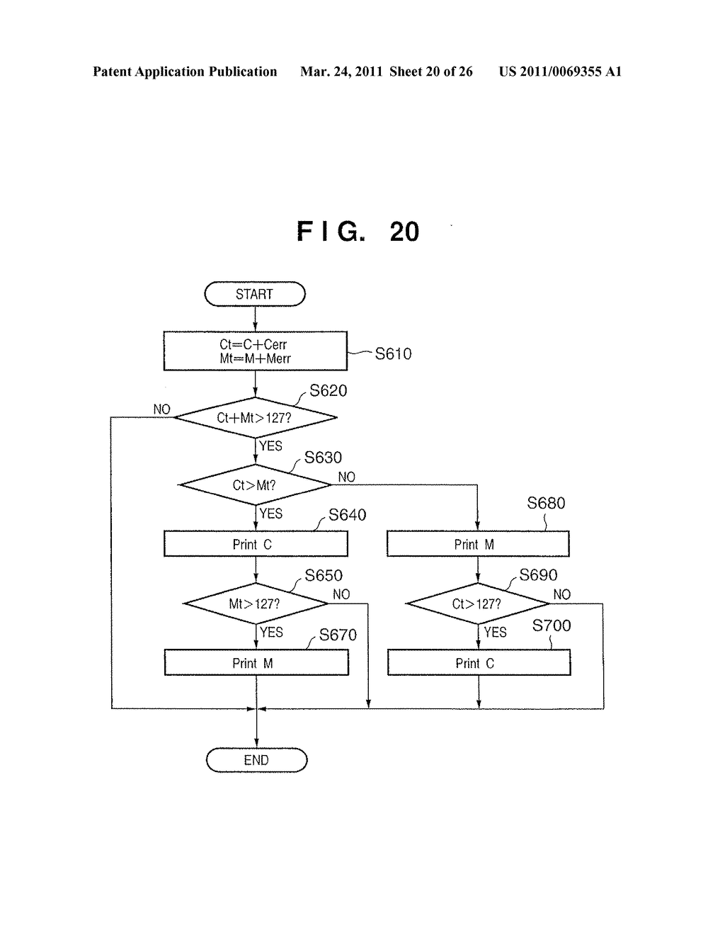 IMAGE PROCESSING APPARATUS AND IMAGE PROCESSING METHOD - diagram, schematic, and image 21