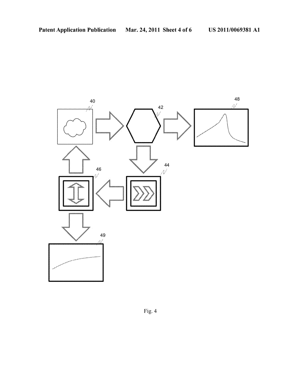 SPHERICAL ABERRATION CORRECTION FOR AN OPTICAL MICROSCOPE USING A MOVING INFINITY-CONJUGATE RELAY - diagram, schematic, and image 05