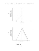 HEAD SERVO CONTROL SYSTEM AND HEAD SERVO CONTROL METHOD diagram and image