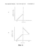 HEAD SERVO CONTROL SYSTEM AND HEAD SERVO CONTROL METHOD diagram and image