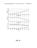 HEAD SERVO CONTROL SYSTEM AND HEAD SERVO CONTROL METHOD diagram and image