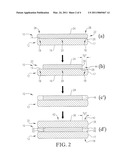 METHOD FOR REVERSIBLY MOUNTING A DEVICE WAFER TO A CARRIER SUBSTRATE diagram and image