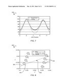 LED BACKLIGHT FOR DISPLAY SYSTEMS diagram and image