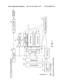 SEMICONDUCTOR MEMORY DEVICE diagram and image