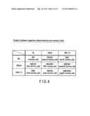 SEMICONDUCTOR MEMORY DEVICE diagram and image