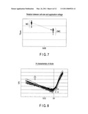 SEMICONDUCTOR MEMORY DEVICE diagram and image