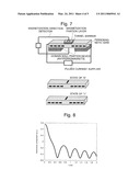 FERROMAGNETIC THIN WIRE ELEMENT diagram and image