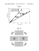 FERROMAGNETIC THIN WIRE ELEMENT diagram and image