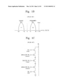 Methods of Operating Nonvolatile Memory Devices to Inhibit Parasitic Charge Accumulation Therein diagram and image