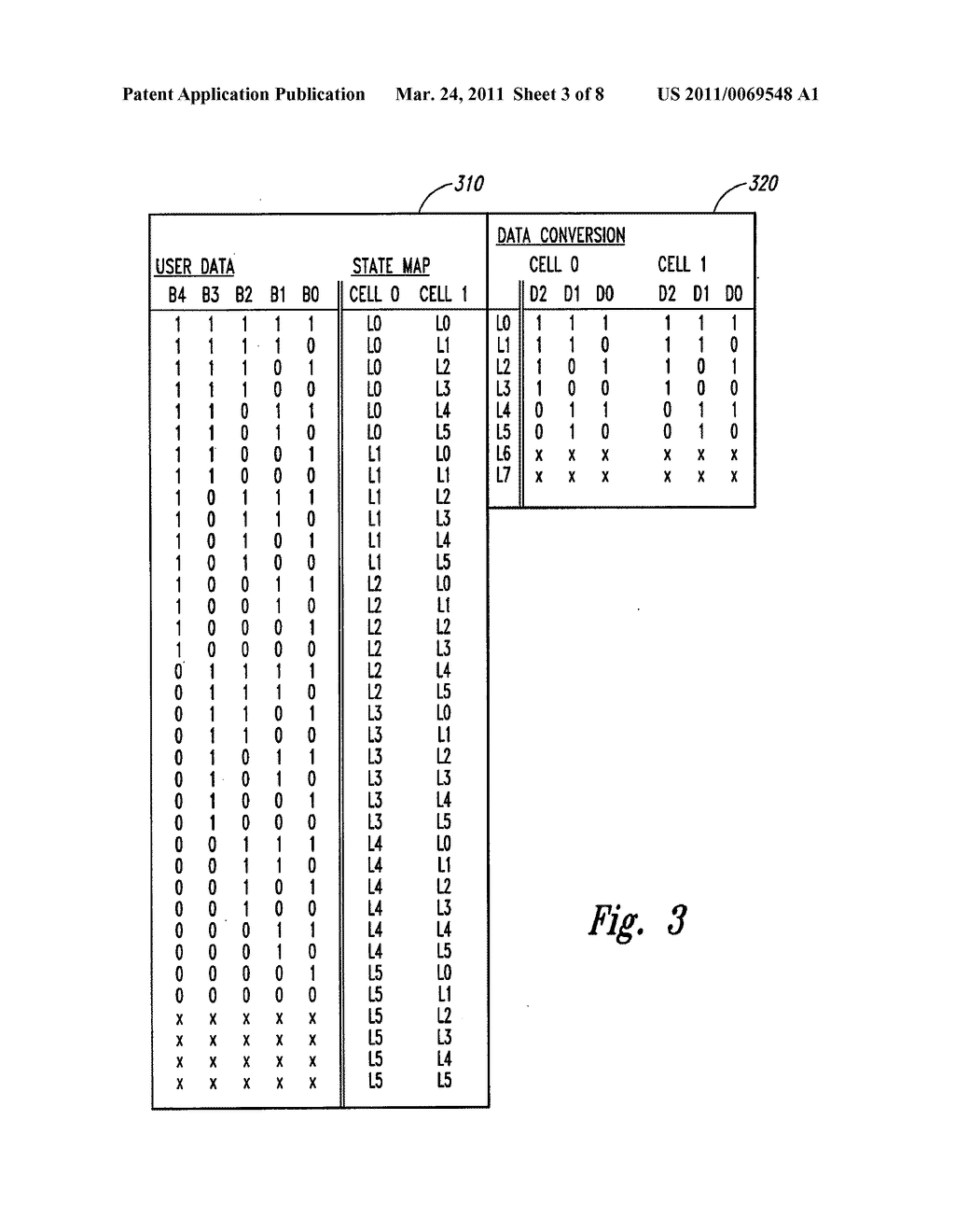 DATA PATH FOR MULTI-LEVEL CELL MEMORY, METHODS FOR STORING AND METHODS FOR UTILIZING A MEMORY ARRAY - diagram, schematic, and image 04