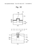 NON-VOLATILE MEMORY DEVICE AND METHOD OF OPERATING THE SAME diagram and image