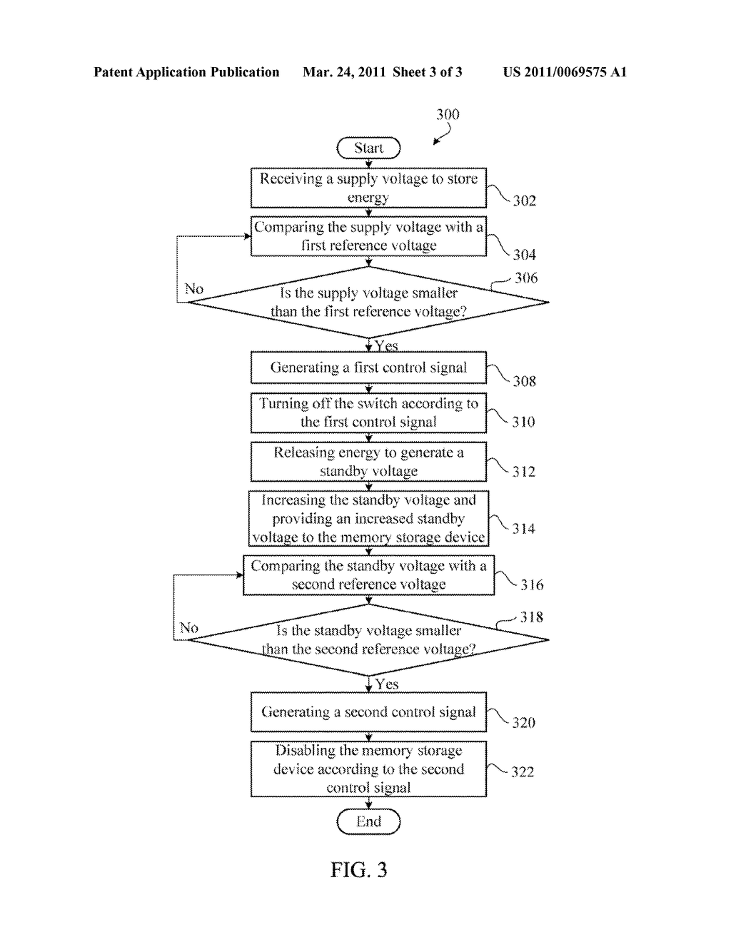 ELECTRONIC DEVICE AND METHOD FOR PREVENTING DATA LOSS IN MEMORY STORAGE DEVICE AND ELECTRONIC DEVICE ASSEMBLY - diagram, schematic, and image 04
