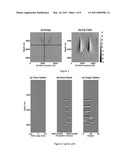 SLANT-STACK FOR TIME GATHER TO ANGLE GATHER CONVERSION diagram and image