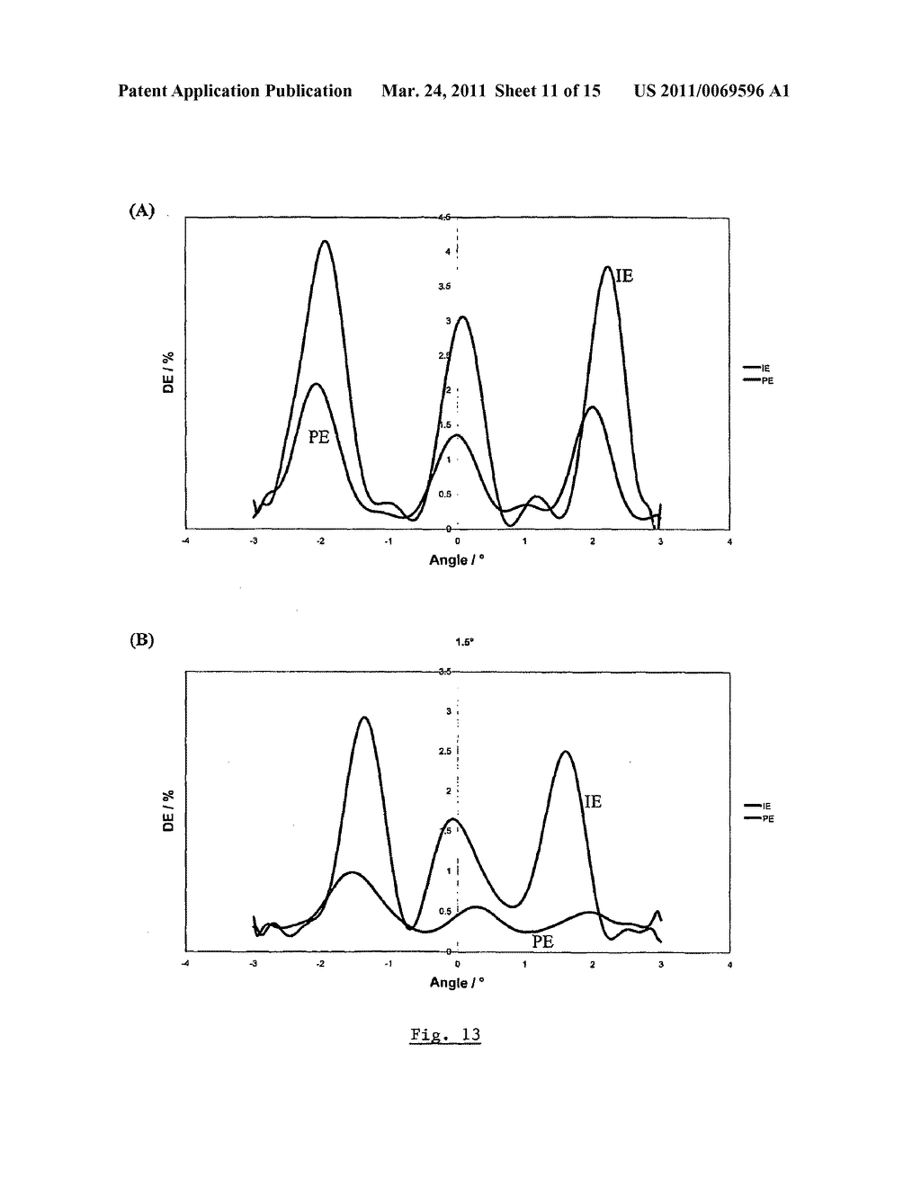 HOLOGRAPHIC RECORDING METHOD, A HOLOGRAPHIC RECORDING MEDIUM AND USE OF SUCH MEDIUM - diagram, schematic, and image 12