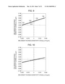 OBJECTIVE LENS, AN OPTICAL PICKUP, AND OPTICAL INFORMATION RECORDING/REPRODUCING APPARATUS diagram and image