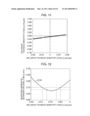 OBJECTIVE LENS, AN OPTICAL PICKUP, AND OPTICAL INFORMATION RECORDING/REPRODUCING APPARATUS diagram and image