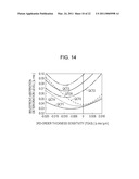 OBJECTIVE LENS, AN OPTICAL PICKUP, AND OPTICAL INFORMATION RECORDING/REPRODUCING APPARATUS diagram and image