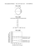 OBJECTIVE LENS, AN OPTICAL PICKUP, AND OPTICAL INFORMATION RECORDING/REPRODUCING APPARATUS diagram and image