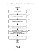 SYSTEMS AND METHODS FOR LIMITING LOW PRIORITY TRAFFIC FROM BLOCKING HIGH PRIORITY TRAFFIC diagram and image