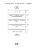 SYSTEMS AND METHODS FOR LIMITING LOW PRIORITY TRAFFIC FROM BLOCKING HIGH PRIORITY TRAFFIC diagram and image