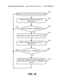 SYSTEMS AND METHODS FOR LIMITING LOW PRIORITY TRAFFIC FROM BLOCKING HIGH PRIORITY TRAFFIC diagram and image