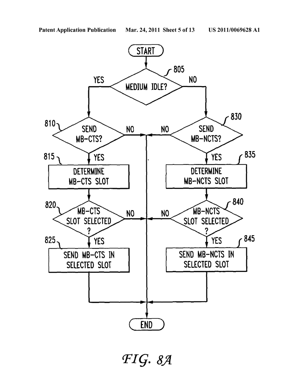 CONTENTION BASED MEDIUM RESERVATION FOR MULTICAST TRANSMISSION IN WIRELESS LOCAL AREA NETWORKS - diagram, schematic, and image 06