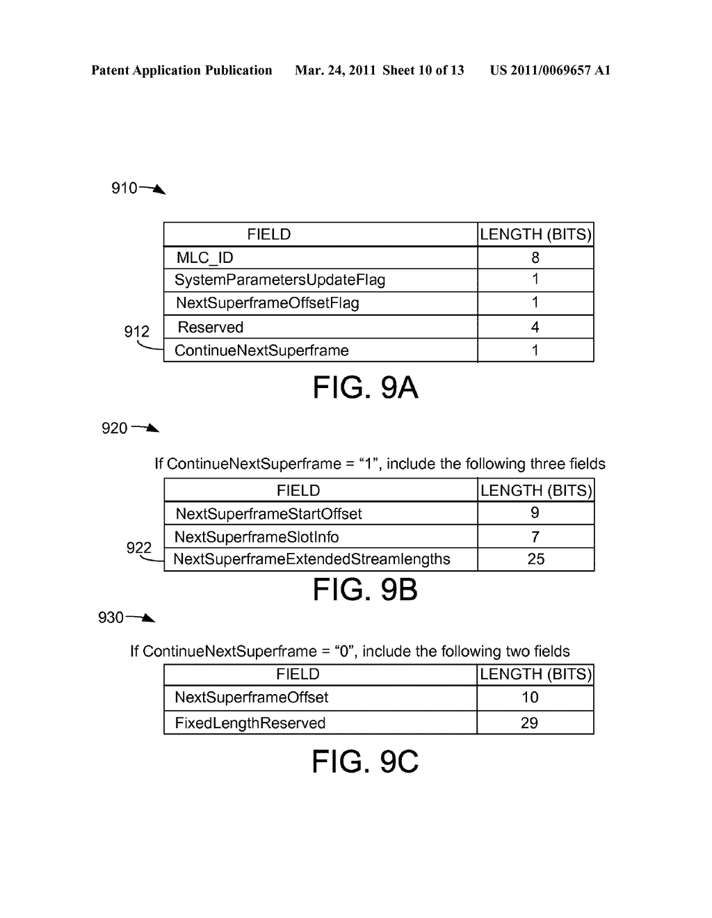 SYSTEM AND METHOD FOR THE SIMULTANEOUS TRANSMISSION AND RECEPTION OF FLO AND FLO-EV DATA OVER A MULTI-FREQUENCY NETWORK - diagram, schematic, and image 11